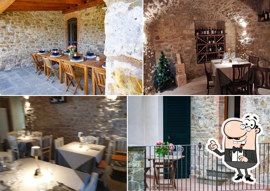 Locanda Fermento