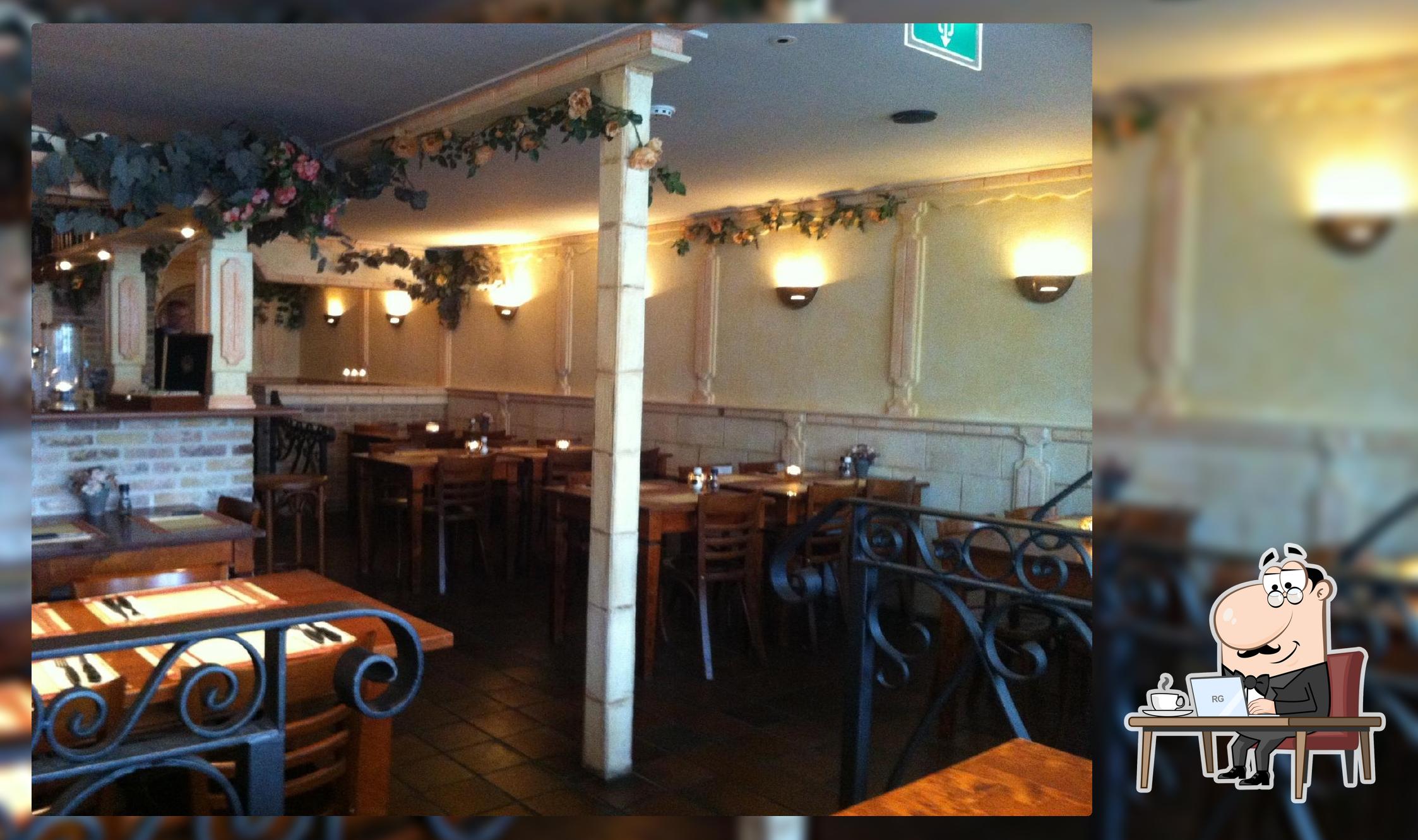 Pizzeria Milano