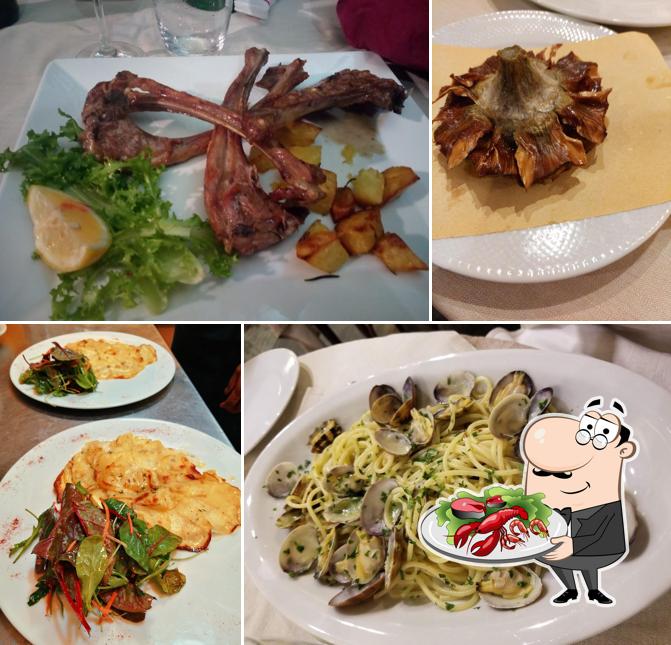Il Focolare