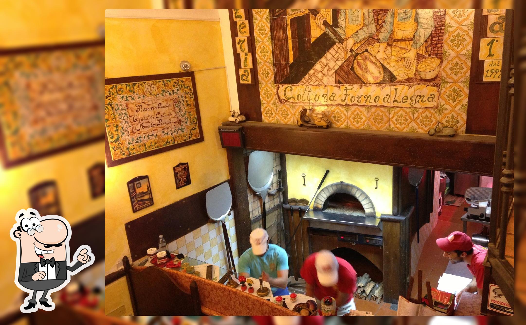 Pizzeria Cicala