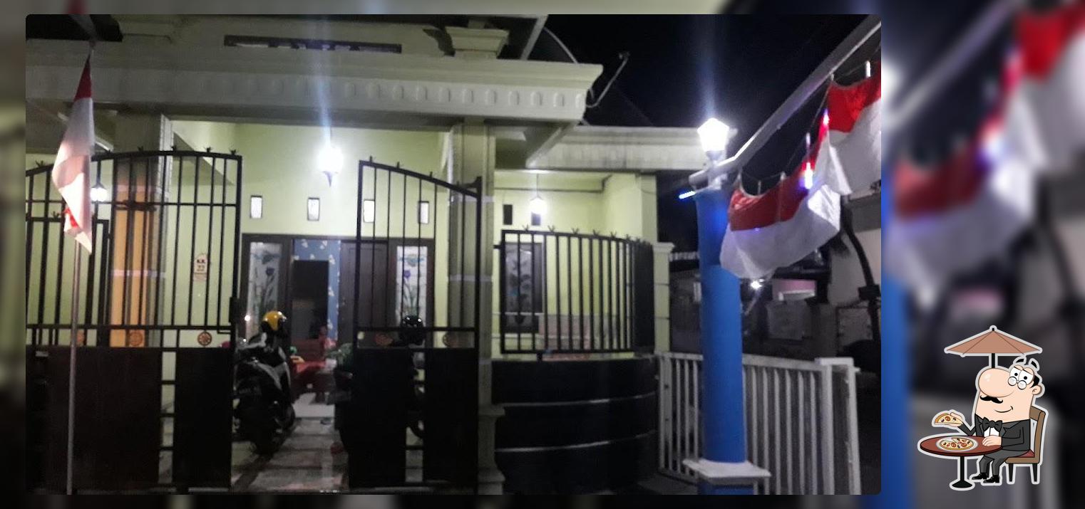 Rumah angga