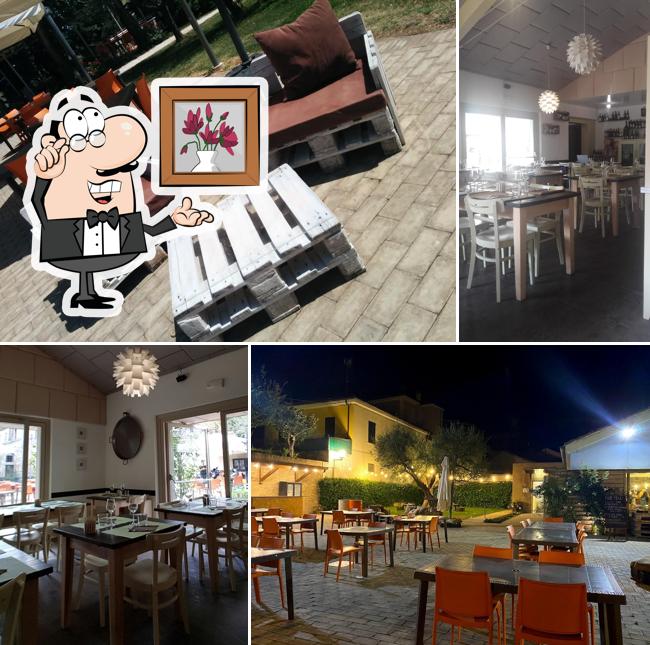 La Tavernetta Sull'Aia
