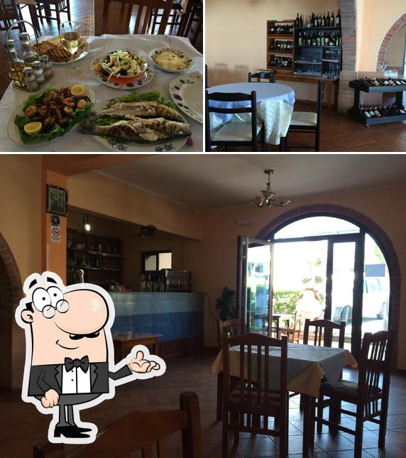 Restorant Cimi