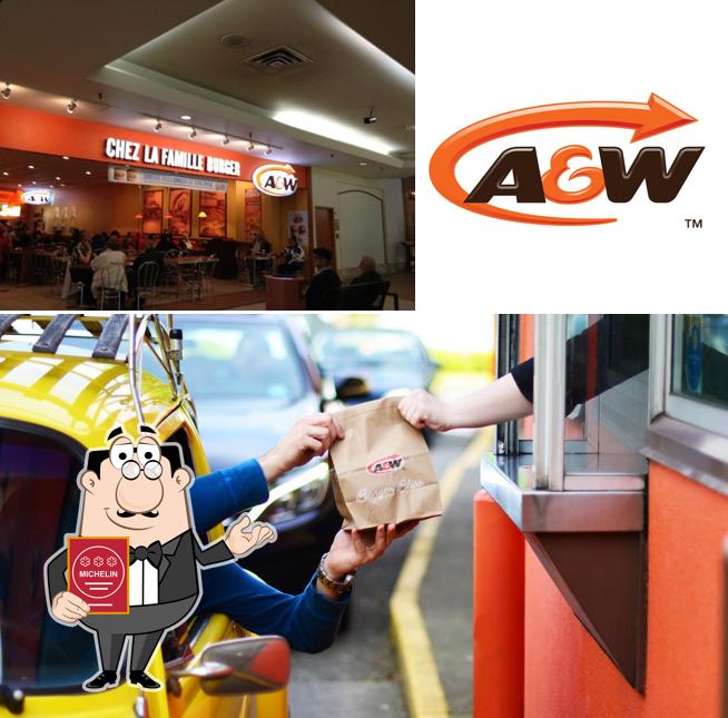A&W Canada
