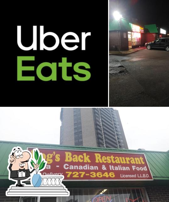 Hog's Back Restaurant