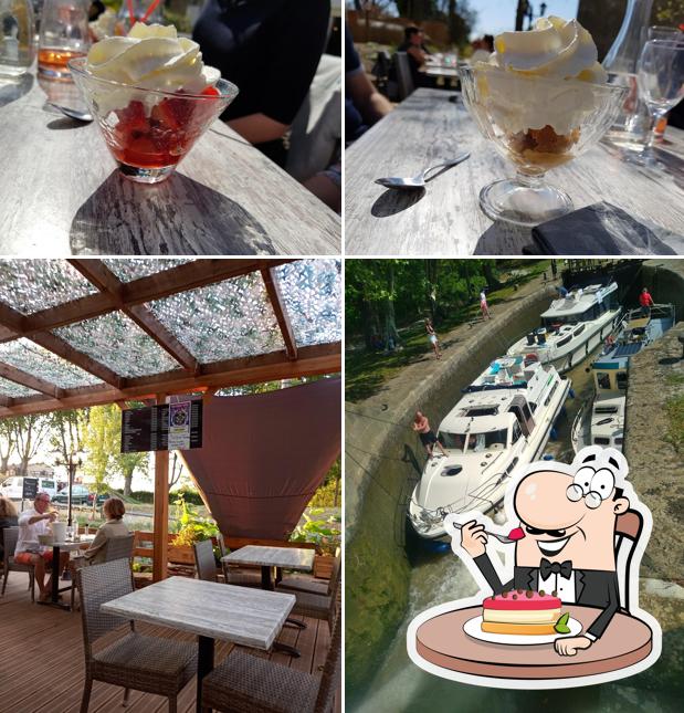Restaurant l'Écluse
