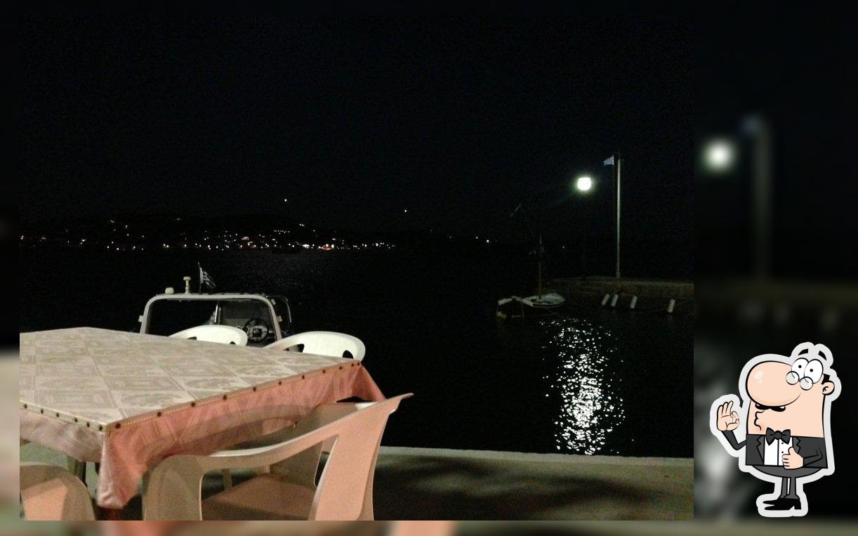 Δουβλινο