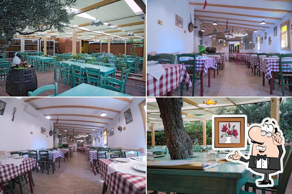 Ristorante La Cantina