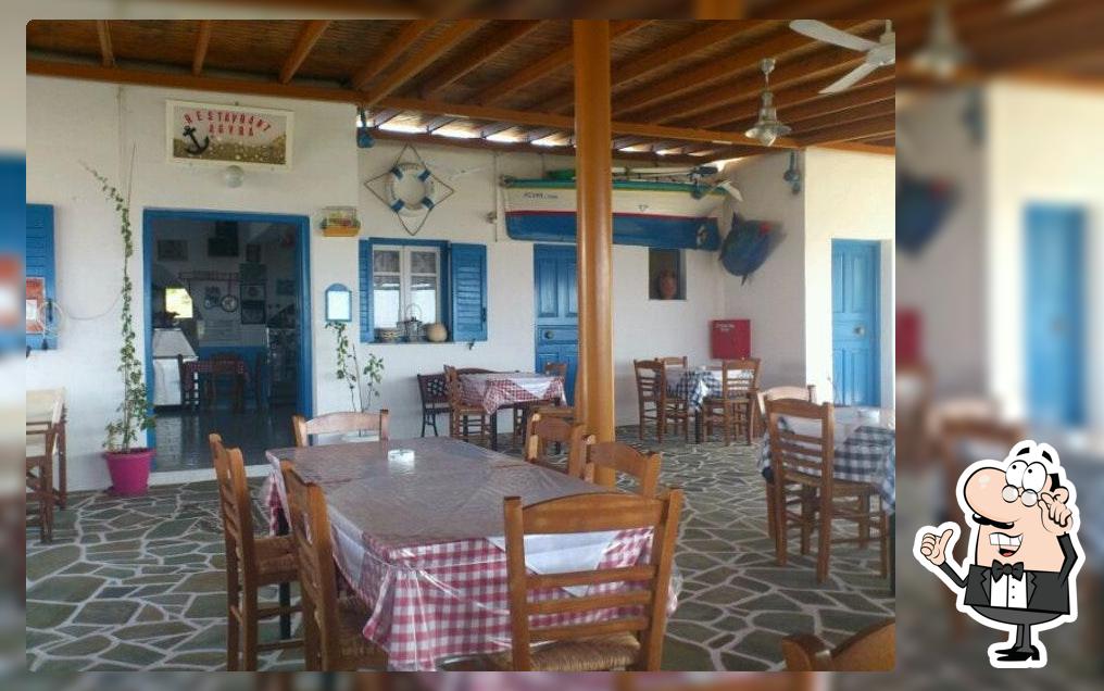 Άγκυρα