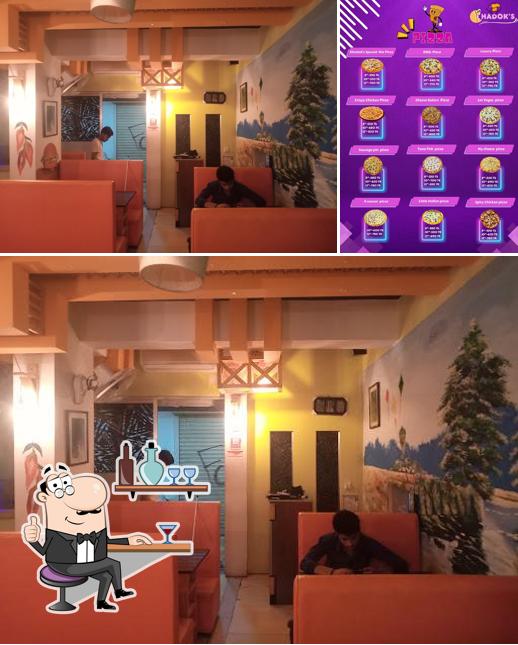 Khadok'S