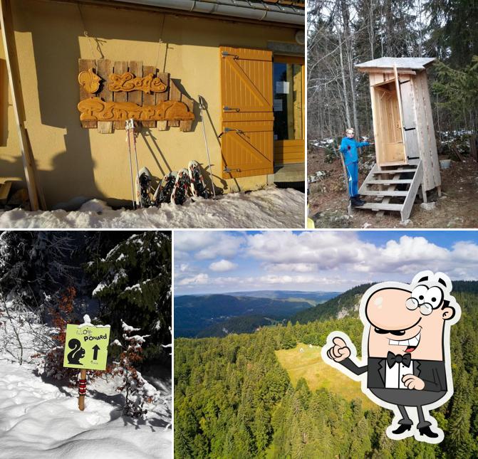 La Loge a Ponard