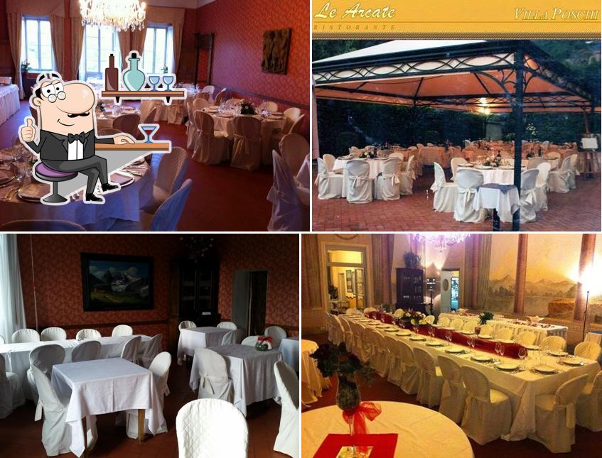 Ristorante Villa Poschi