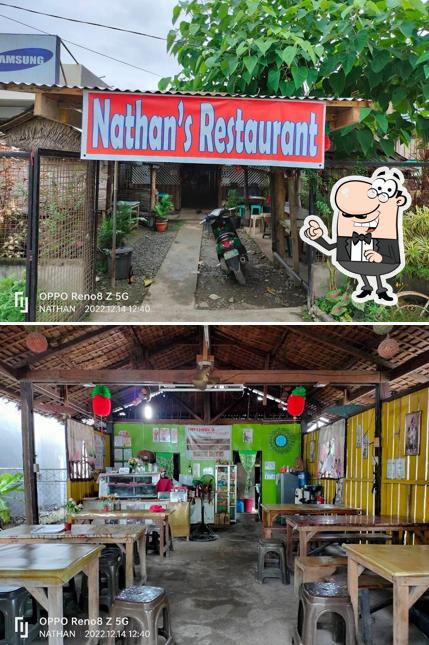 Nathan's Restaurant
