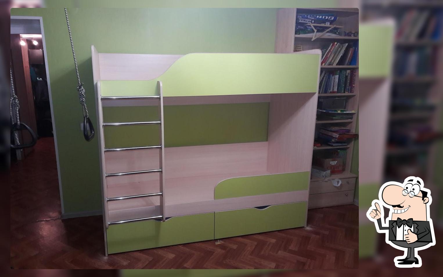 ПивКО