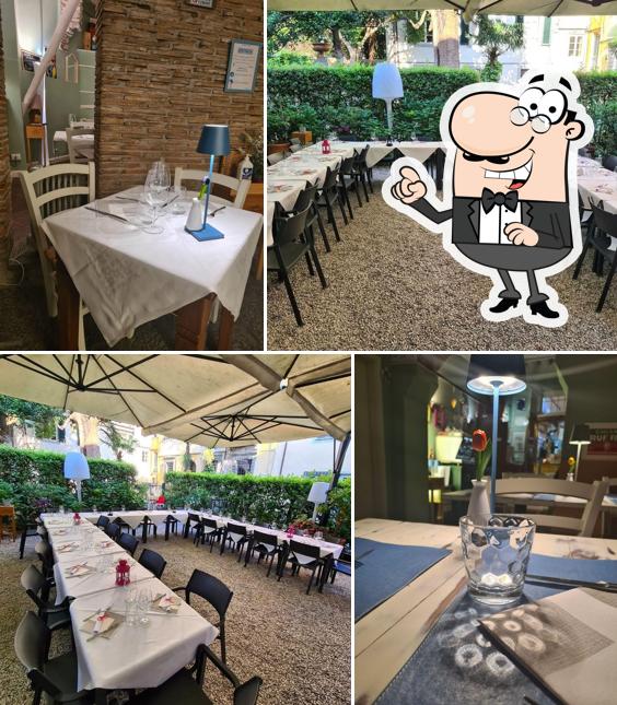 Trattoria Canuleia