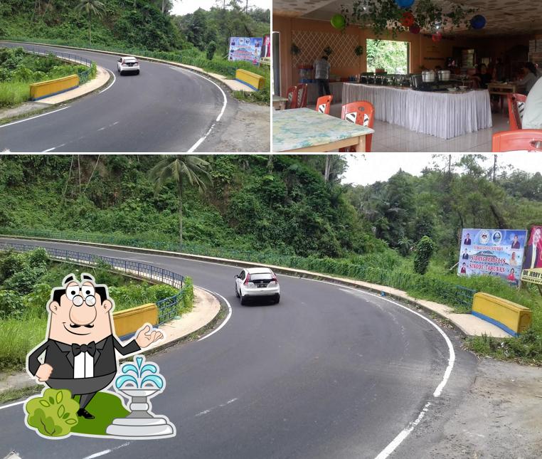 Ranowangko Indah