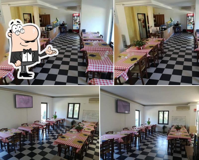 Trattoria da Ivan