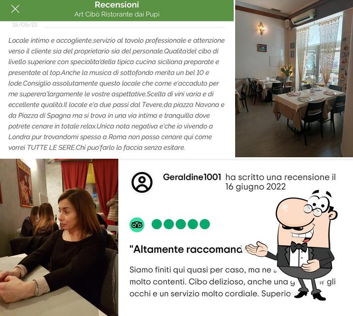 Ristorante dai Pupi