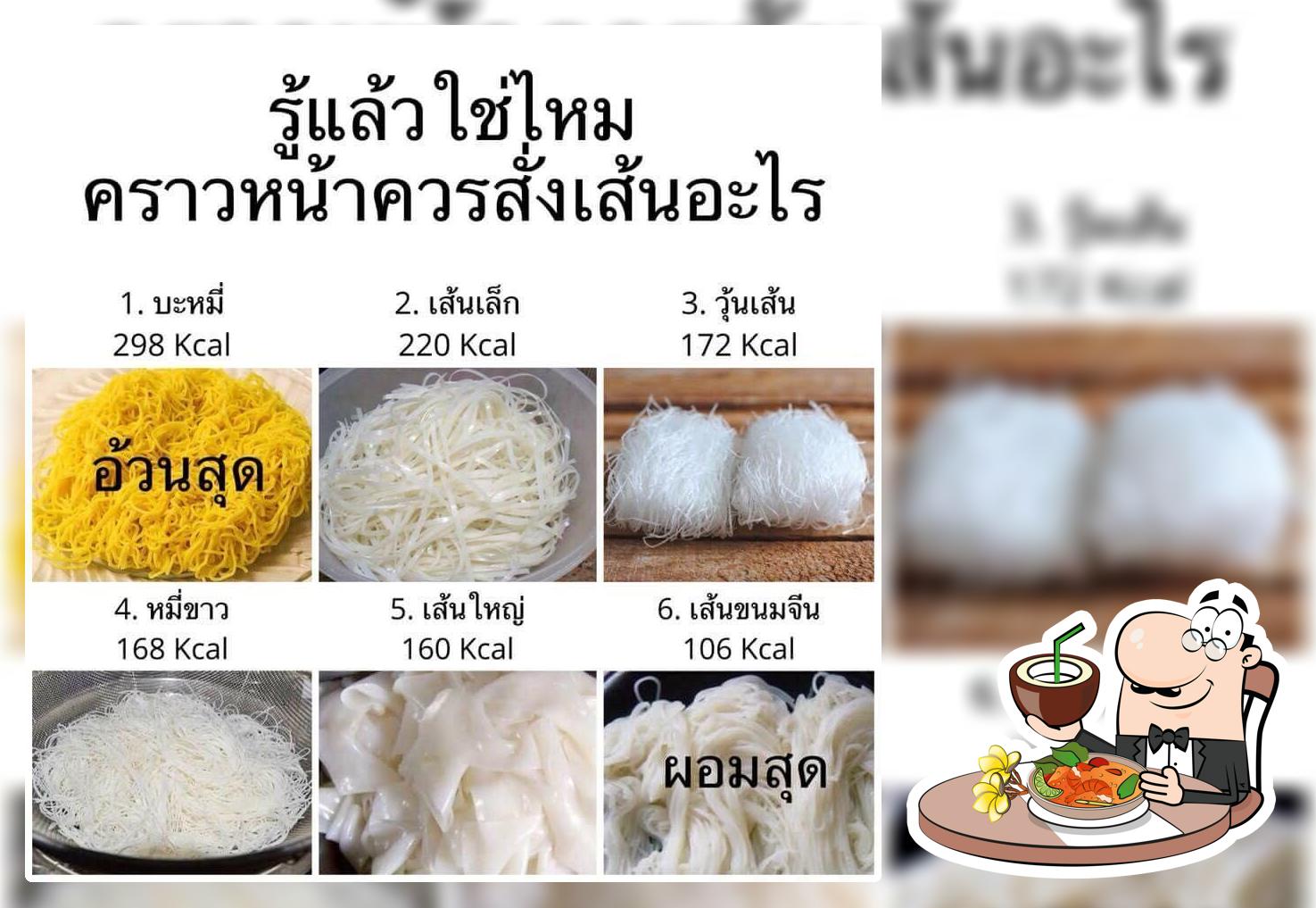 น้ำเงี้ยวป้าสวย