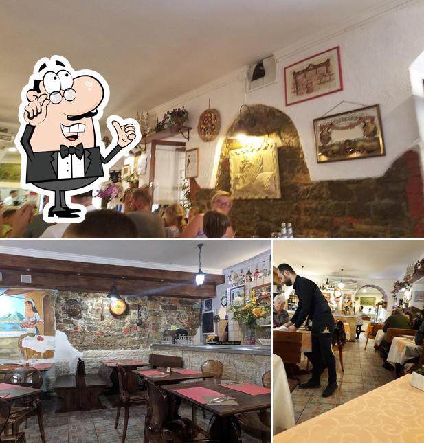Pizzeria Anema e Core Trieste
