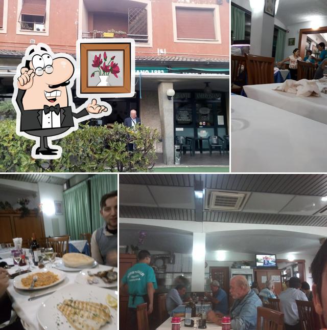 Ristorante Ambrosiano SNC