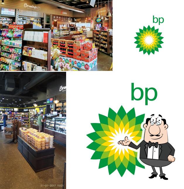 bp