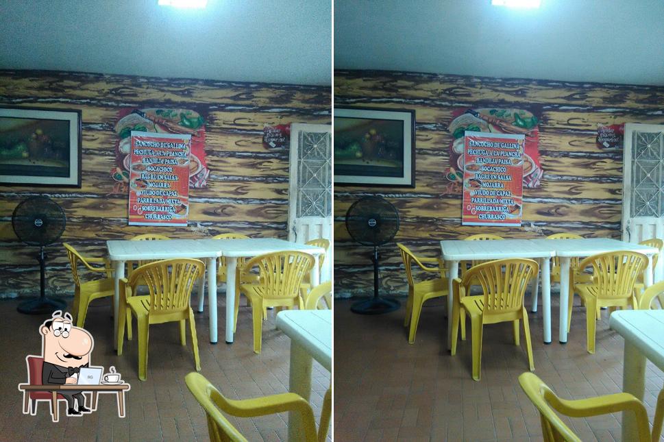 Restaurante Amazonas