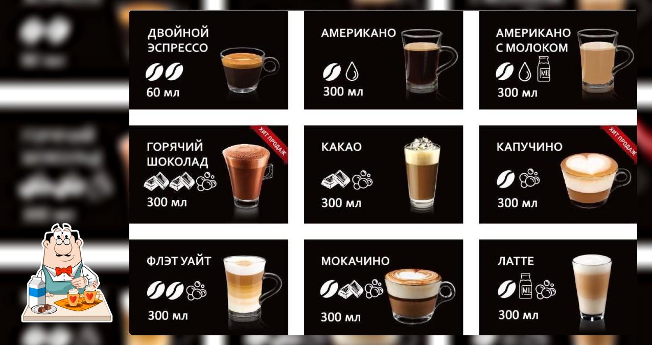 Кофе с Собой ! Coffee to Go ! LifeHackerCoffee !
