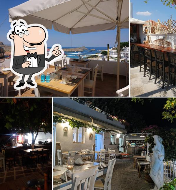 Mythos All Day Restaurant