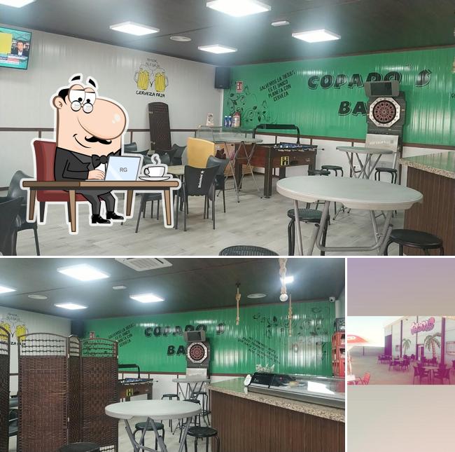 Copado's