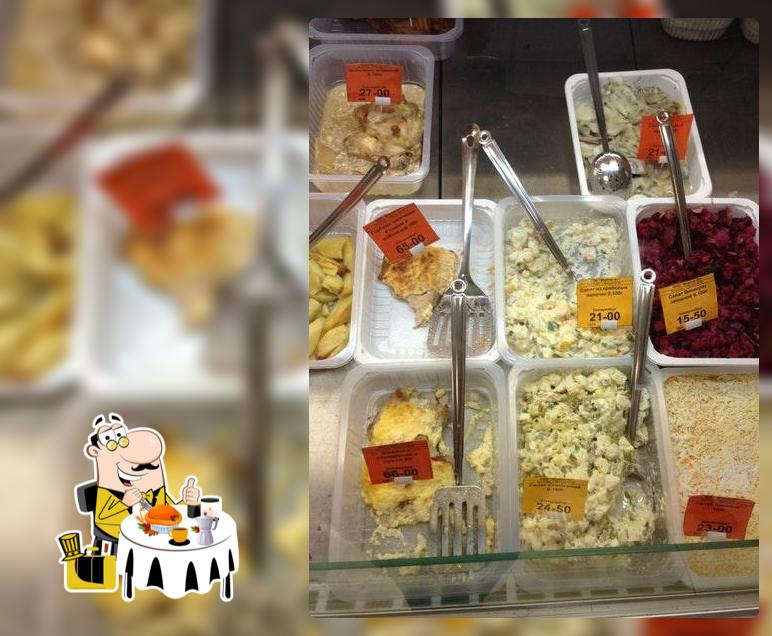 Мясная классика