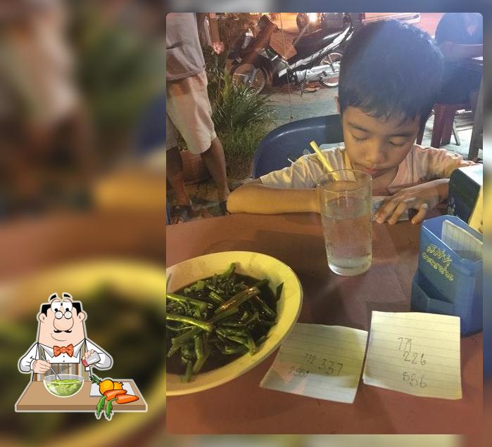ร้านมากันจัง