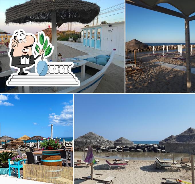 Regina Beach