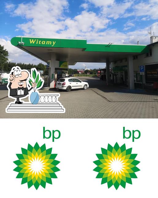 bp