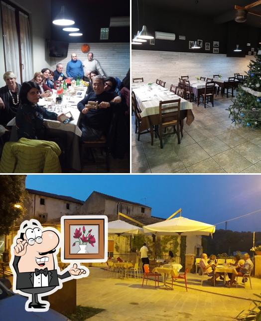 Ristorante Dogana
