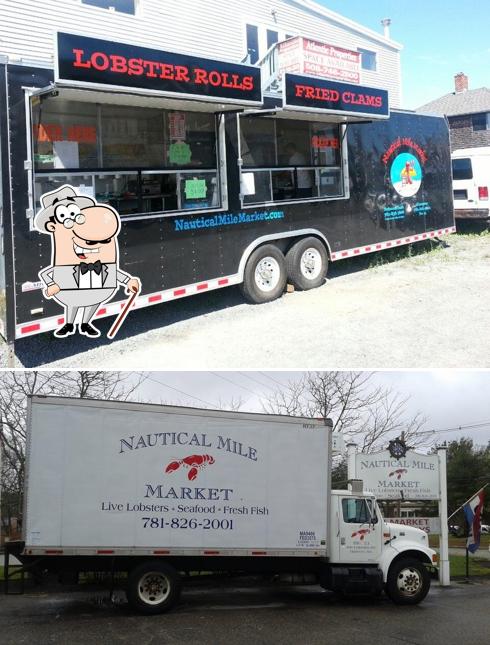 Nautical Mile Market