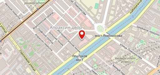 Горизонты на карте